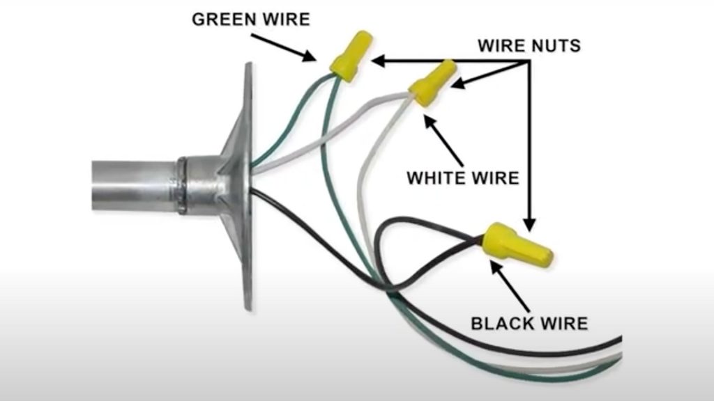 Basic 3 cord wiring