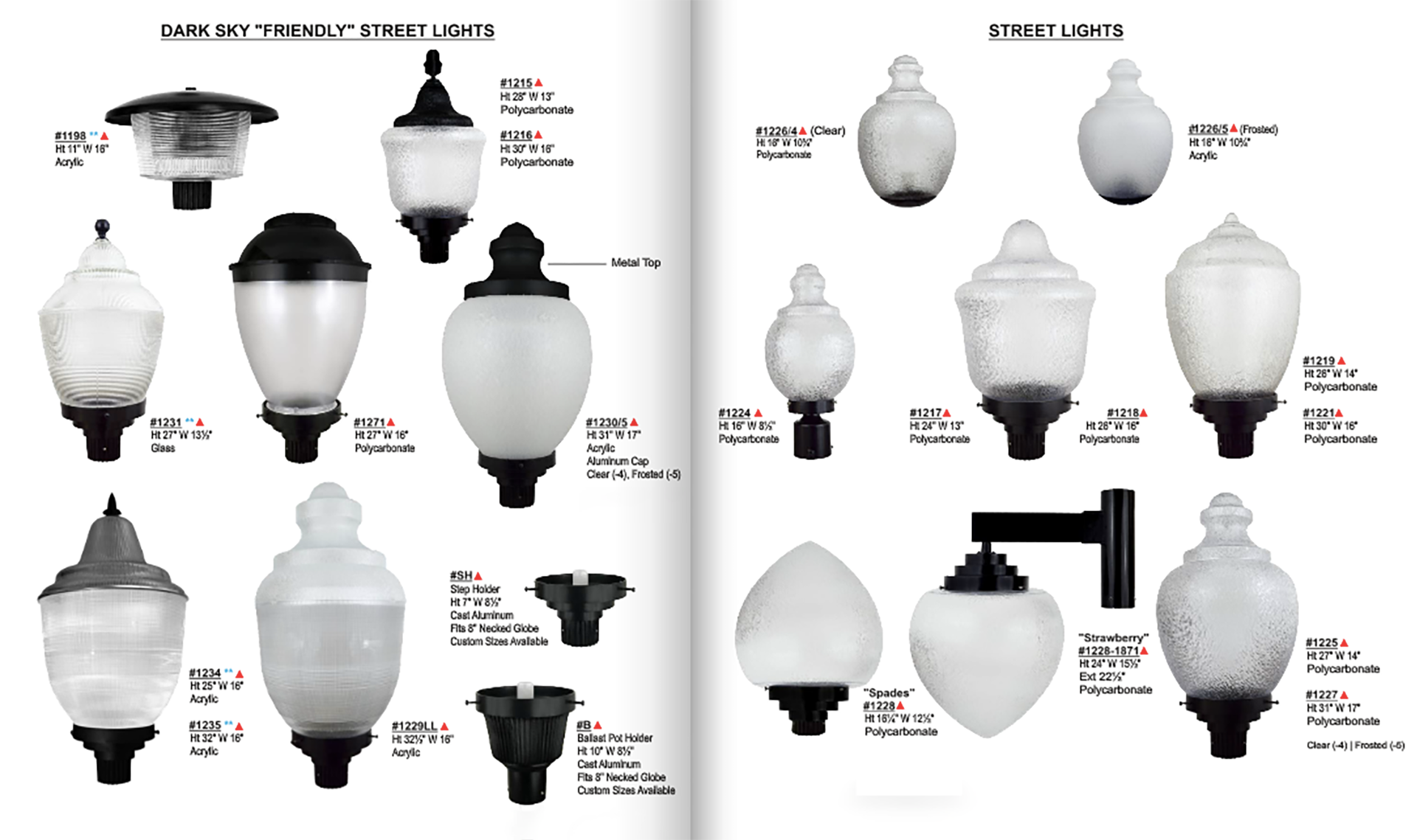 Catalog Primelite Manufacturing